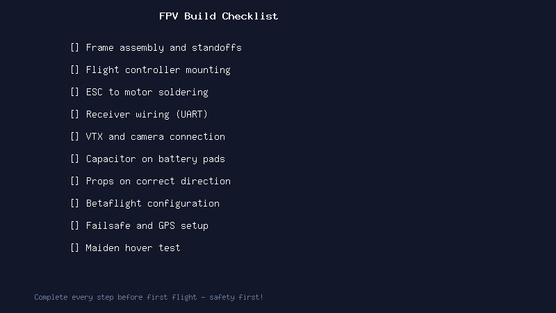 FPV Build Checklist
