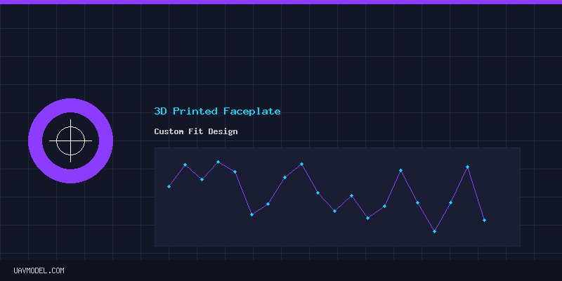 3D Printed Faceplate - Custom Fit Design
