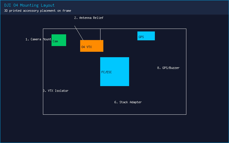Technical diagram