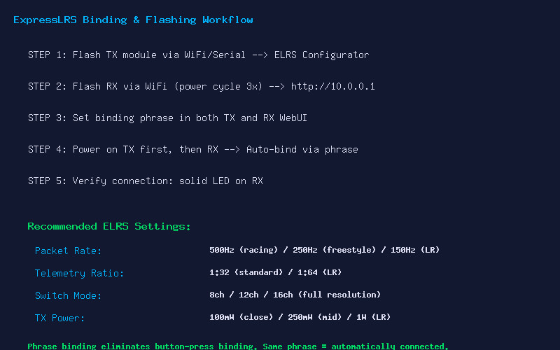 ExpressLRS Binding and Flashing Workflow