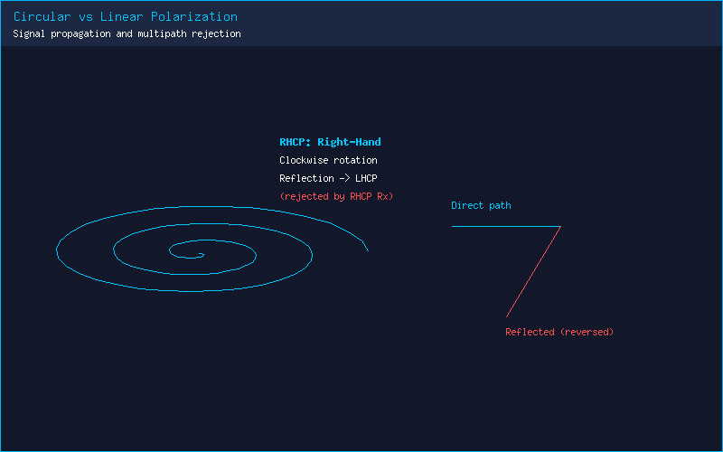 Technical diagram