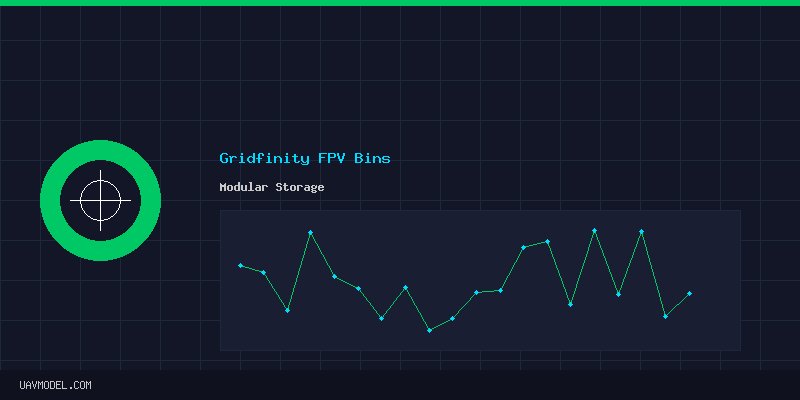 Gridfinity FPV Bins - Modular Storage