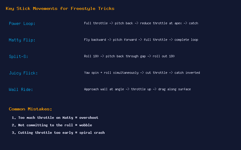 Key Stick Movements for Freestyle Tricks